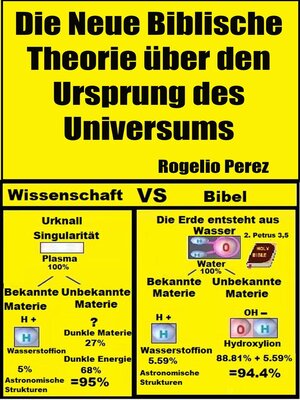 cover image of Die Neue Biblische Theorie über den Ursprung des Universums